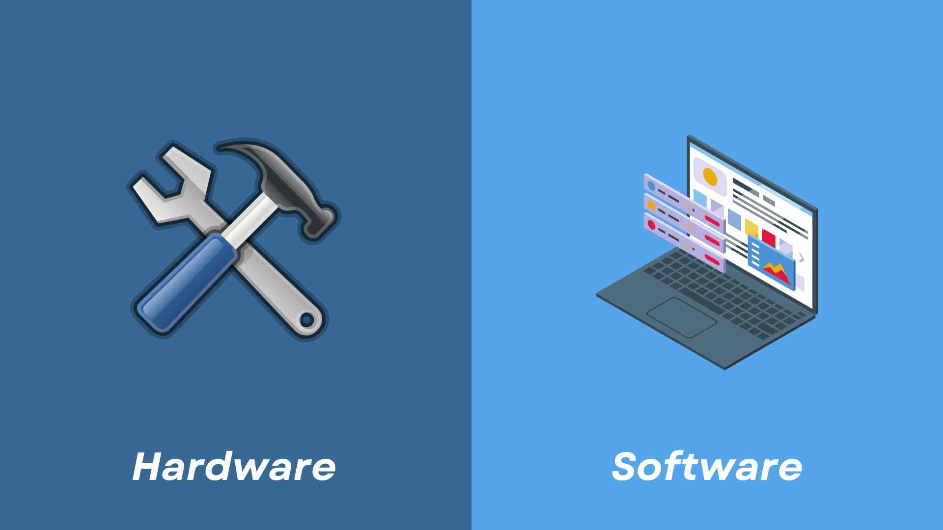 Hardware and Software